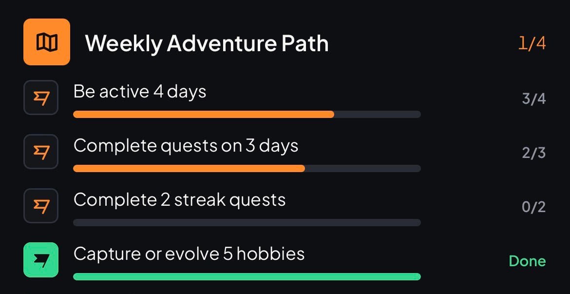 HobbyDex Weekly Adventure Path: Be active 4 days (3/4), Complete quests on 3 days (2/3), Complete 2 streak quests (0/2), Capture or evolve 5 hobbies (Done).