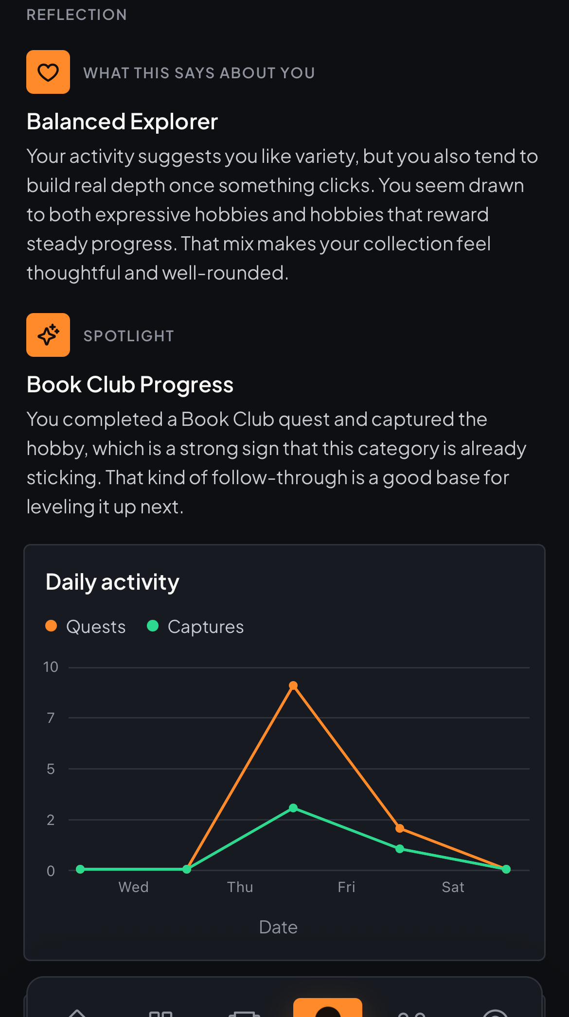 HobbyDex daily AI Insight screen showing Reflection and Spotlight cards with a daily activity chart.