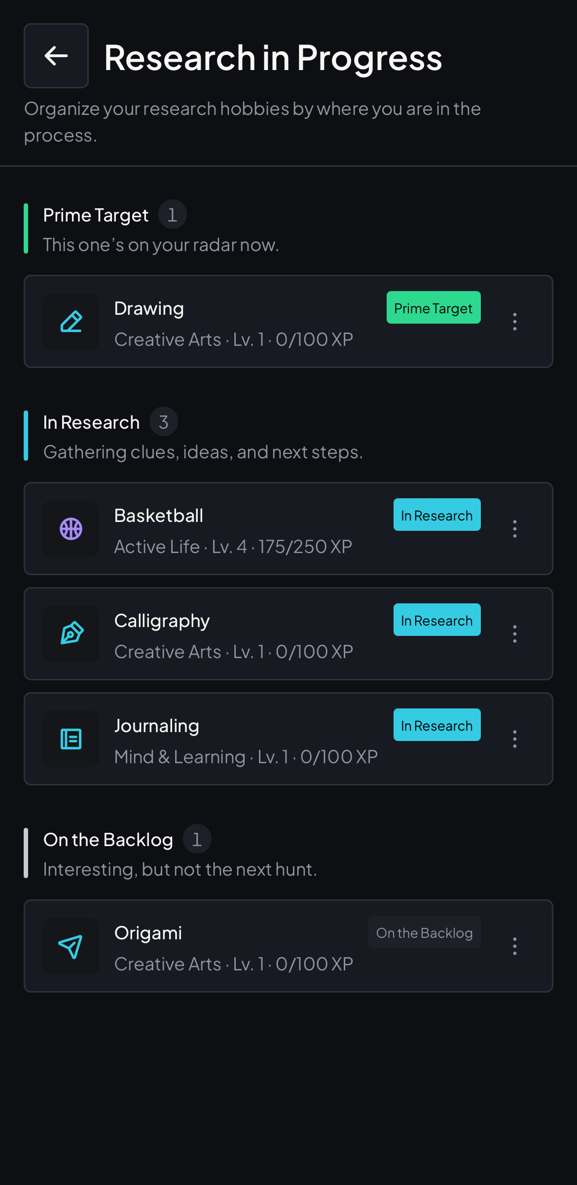 HobbyDex Research in Progress screen with Drawing tagged Prime Target, Basketball / Calligraphy / Journaling tagged In Research, and Origami on the Backlog.
